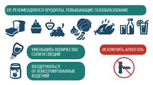 Перед принимать. Безшлаковое питание перед колоноскопией меню. Дикта перед колоеоскопией. Диета перед колоноскопией. Диета перед колоноскопии.